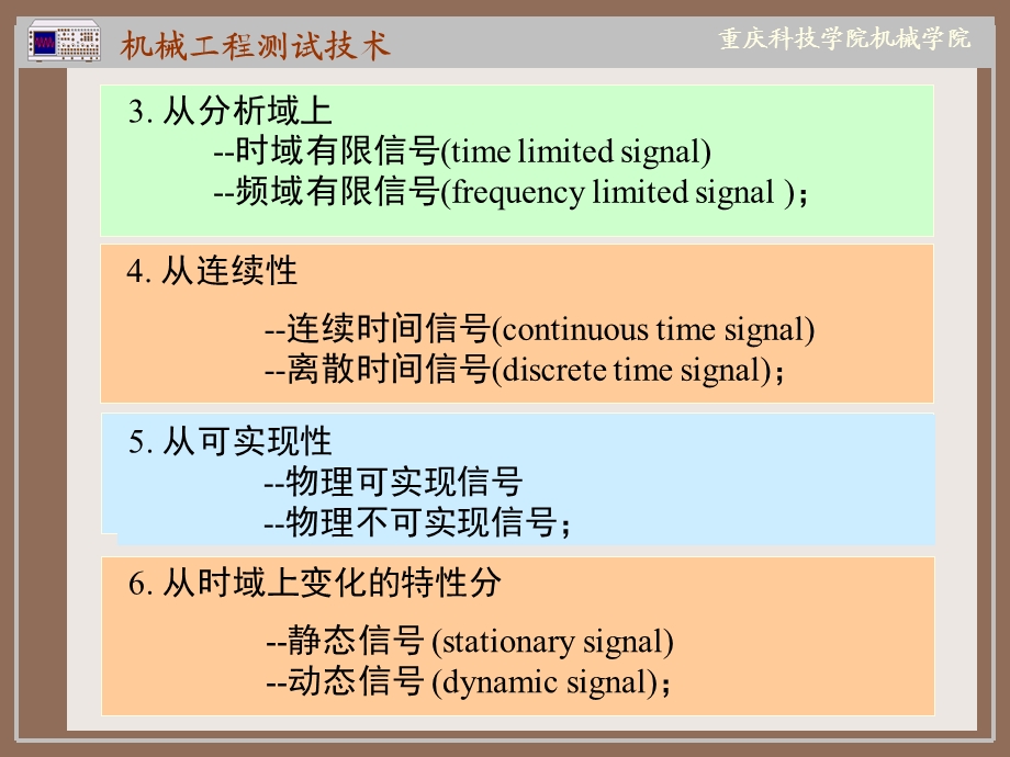 《信号分析基础》PPT课件.ppt_第3页