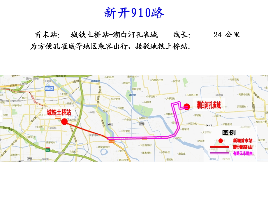 新开910路.ppt_第1页