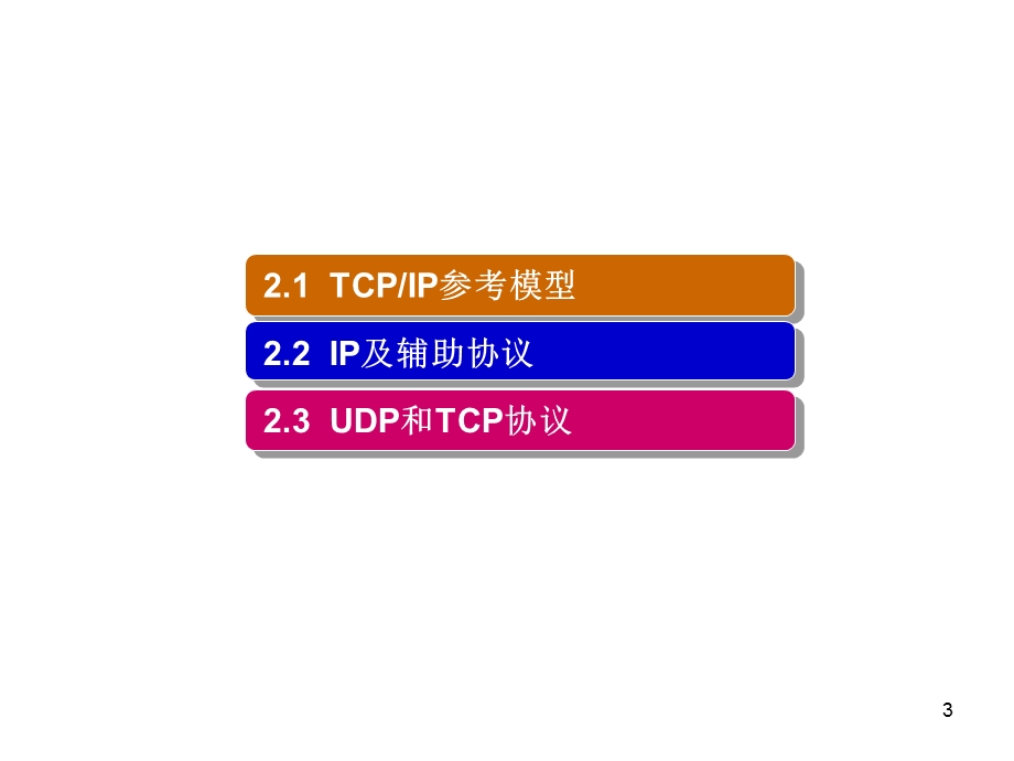 于银辉教授吉林大学通信工程学院.ppt_第3页