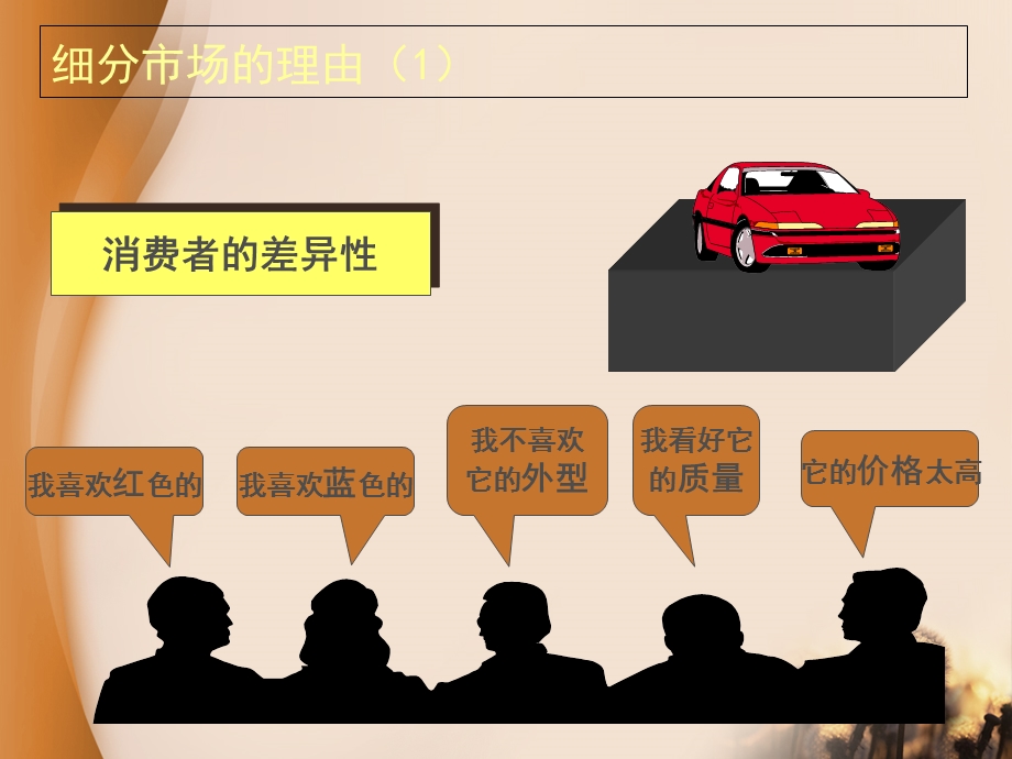 《市场细分概述》PPT课件.ppt_第3页