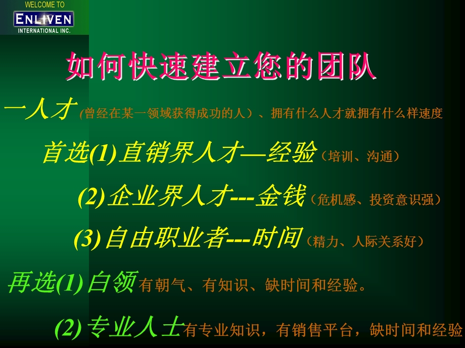 如何快速建立您的团队.ppt_第1页