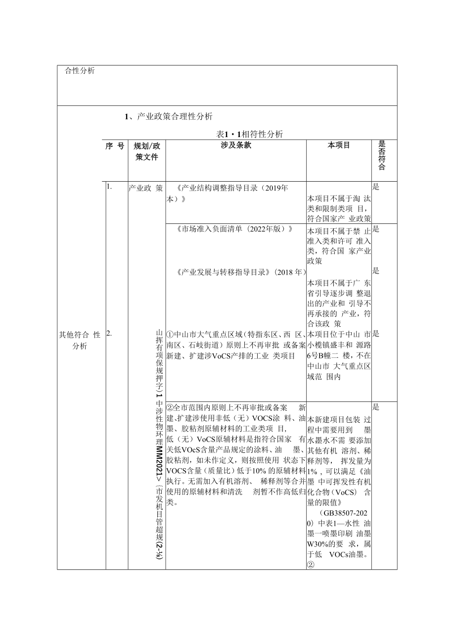 年产安全阀133万只、普通阀166.5万只、温控阀2.6万只新建项目环境影响报告表.docx_第3页