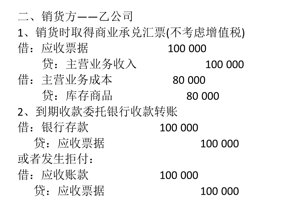 《商业汇票例题》PPT课件.ppt_第3页