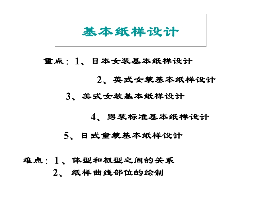 《基本纸样设计》PPT课件.ppt_第1页