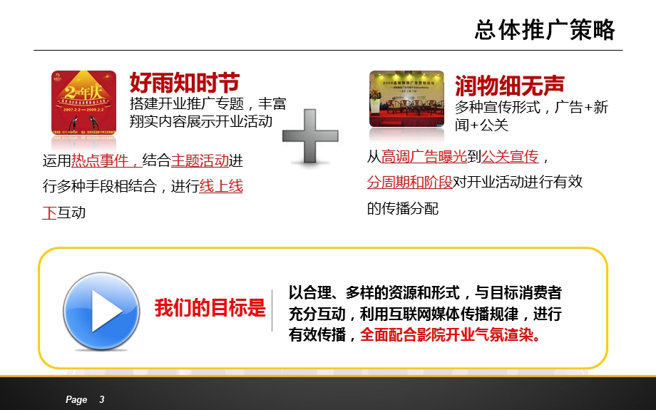 郑州万达影院推广方案.ppt_第3页