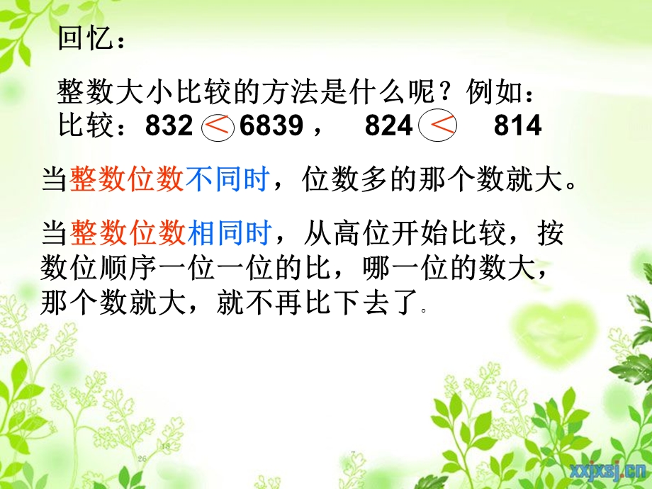 《小数比较大小》PPT课件.ppt_第2页