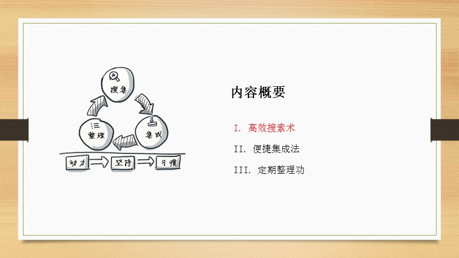 《信息收集技巧》PPT课件.ppt_第2页