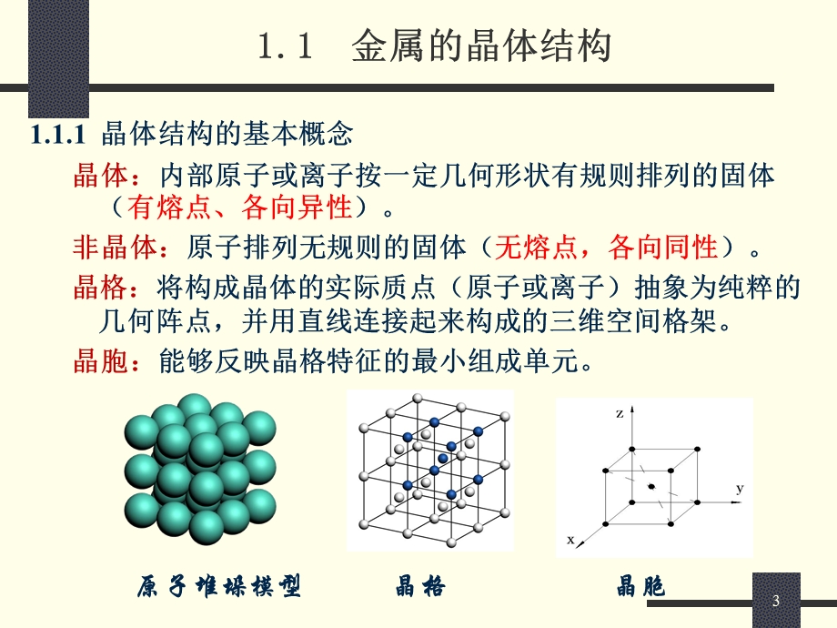 《工程材料基础》PPT课件.ppt_第3页