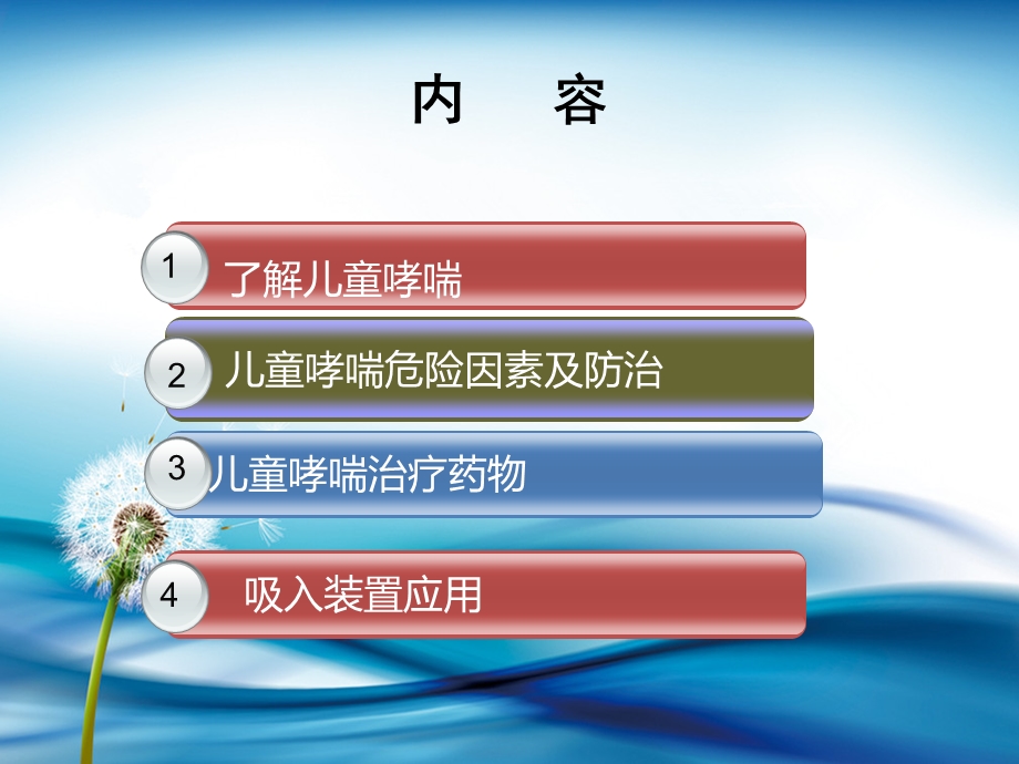 7儿童哮喘药物治疗专题讲座.ppt_第2页