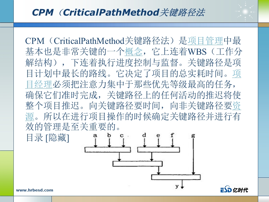 项目开发周期计算关键路径法.ppt_第2页