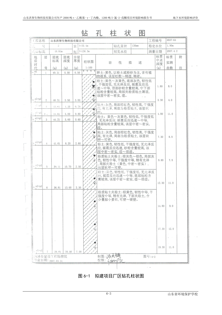 年产2000吨α乙酰基γ丁内酯、1200吨5氯2戊酮项目第6章 地下水评价.1.5环评报告.doc_第3页