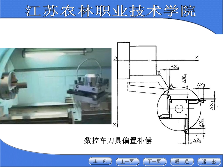 《刀具补偿功能》PPT课件.ppt_第2页