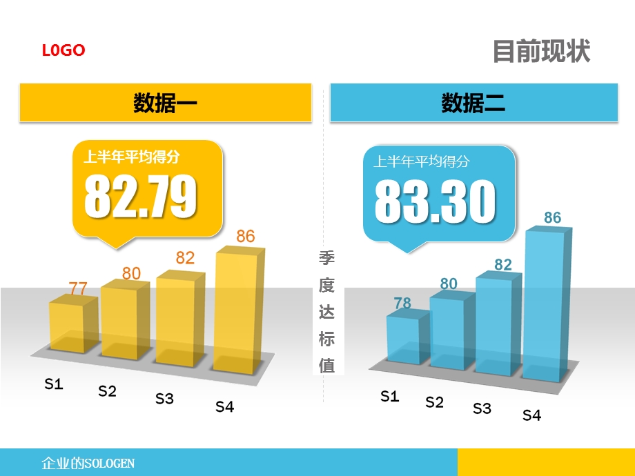 一份漂亮的图表Office资源宝库.ppt_第3页