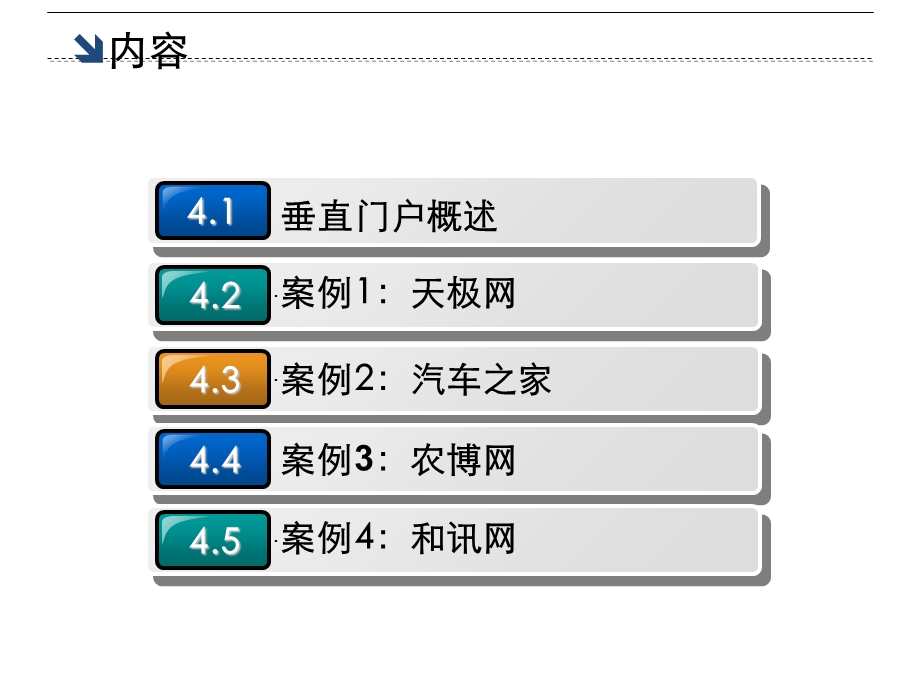 《垂直门户模式》PPT课件.ppt_第2页