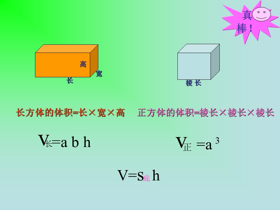 青岛版六年下圆柱的体积课件.ppt_第3页