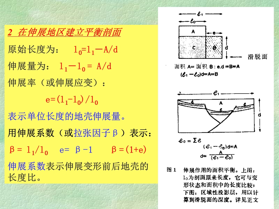 《伸展盆地平衡剖面》PPT课件.ppt_第3页