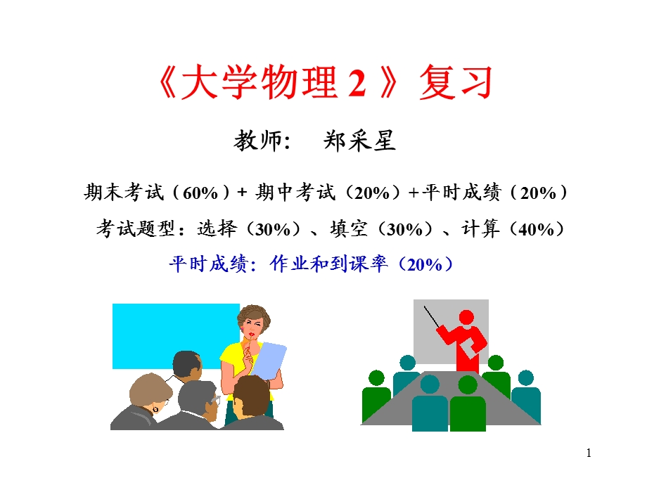 《大学物理总复习》PPT课件.ppt_第1页