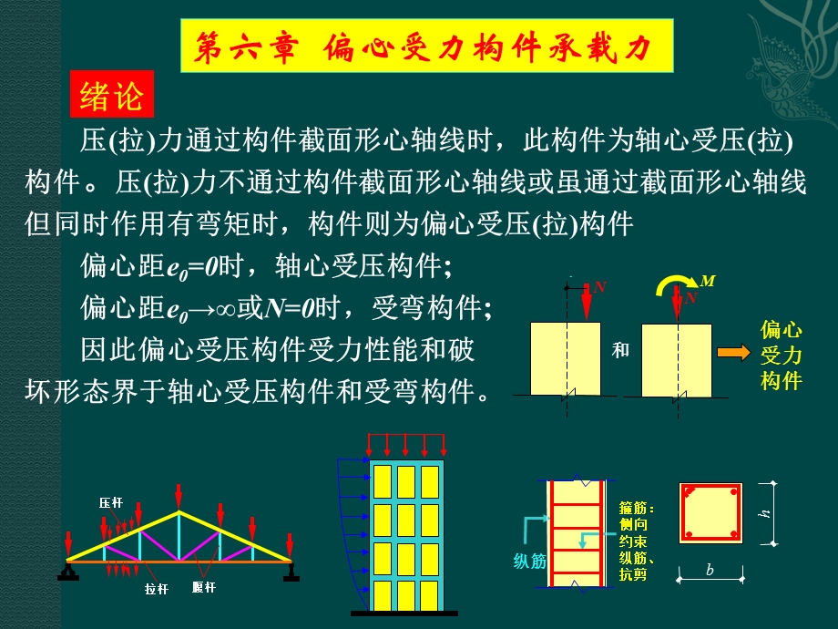 《受压构件》PPT课件.ppt_第2页