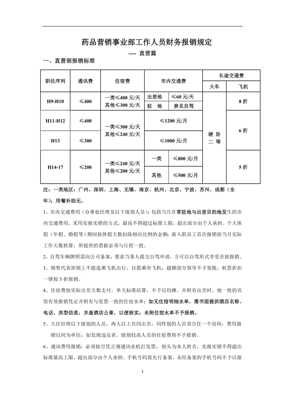 药品营销事业部工作人员财务报销规定.doc_第1页