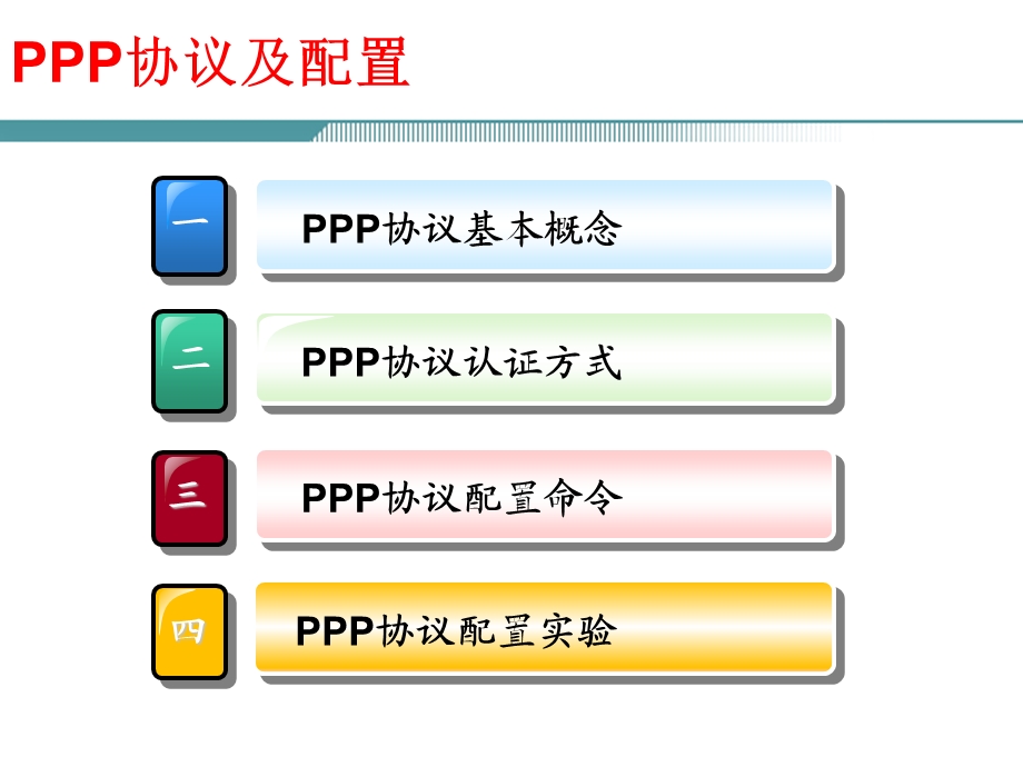 《PPP协议配置》PPT课件.ppt_第2页