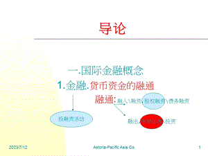 《国际金融导论》PPT课件.ppt