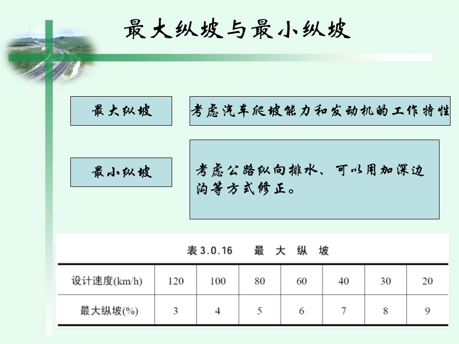 《公路纵面设计》PPT课件.ppt_第3页