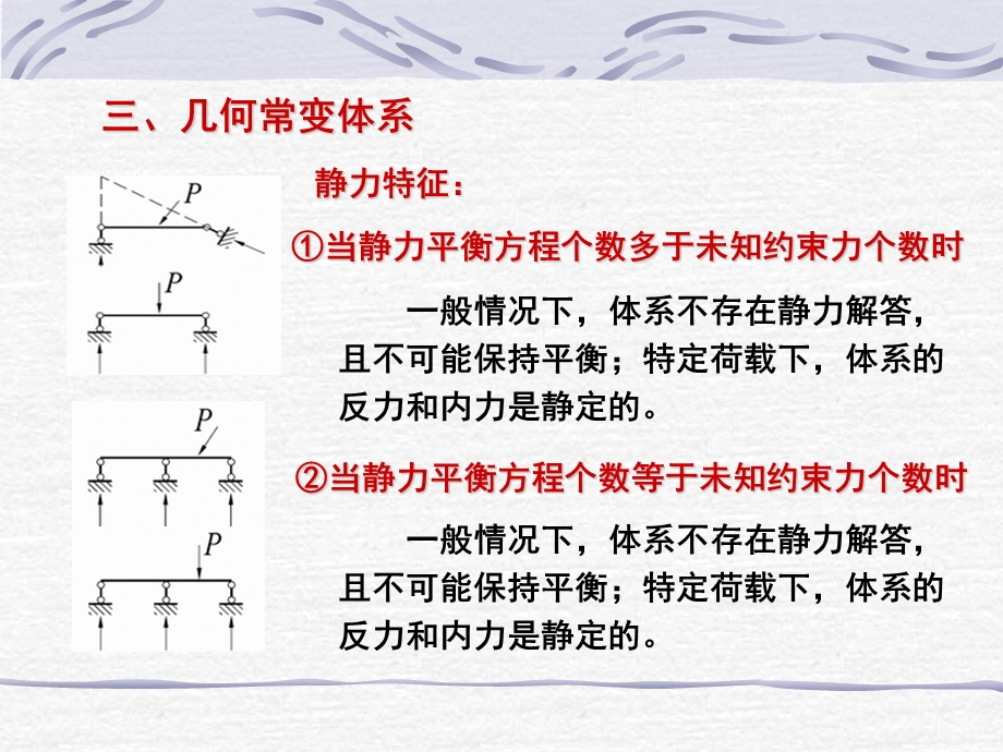 《几何组成分析》PPT课件.ppt_第3页