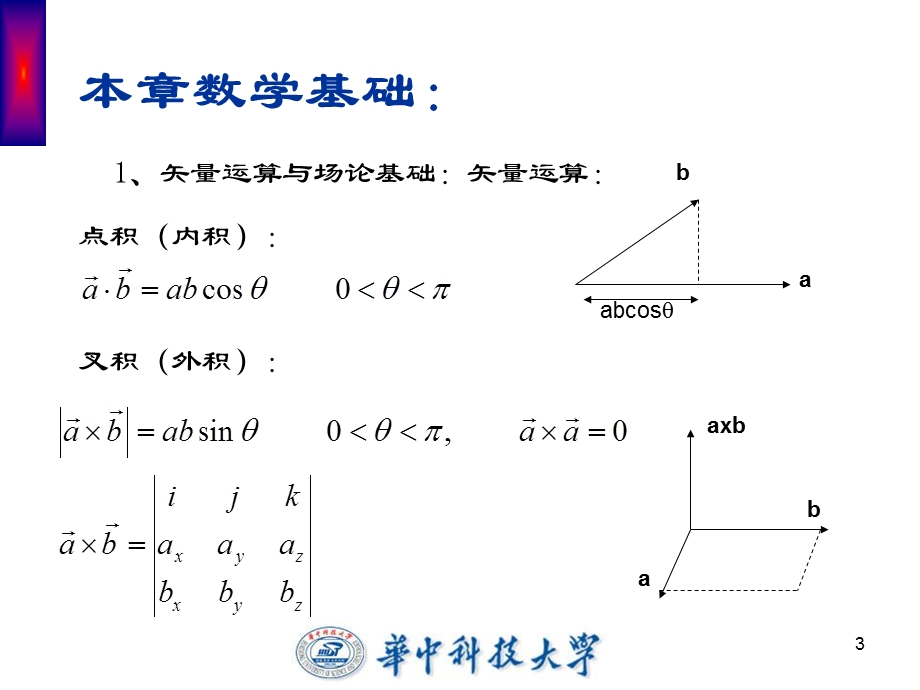 《光的电磁理论》PPT课件.ppt_第3页