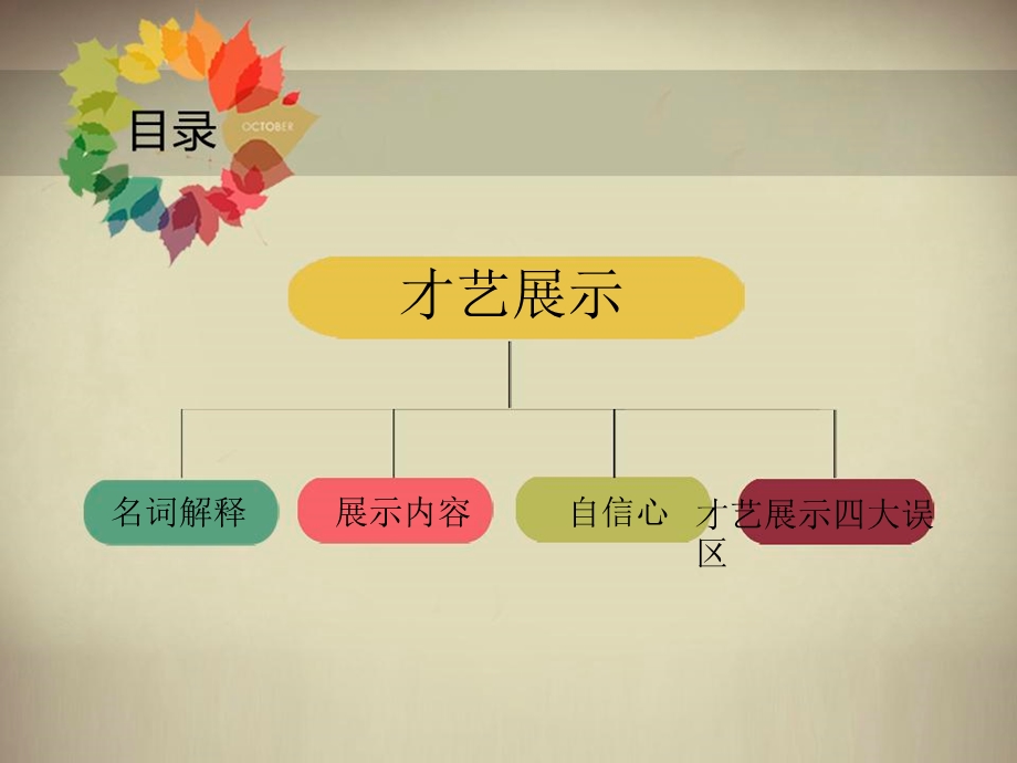 《德育教育主题班会》PPT课件.ppt_第2页