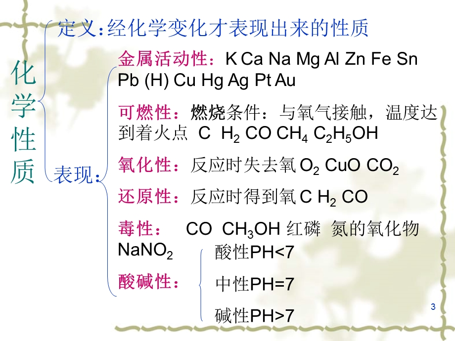 物质性质和变化.ppt_第3页