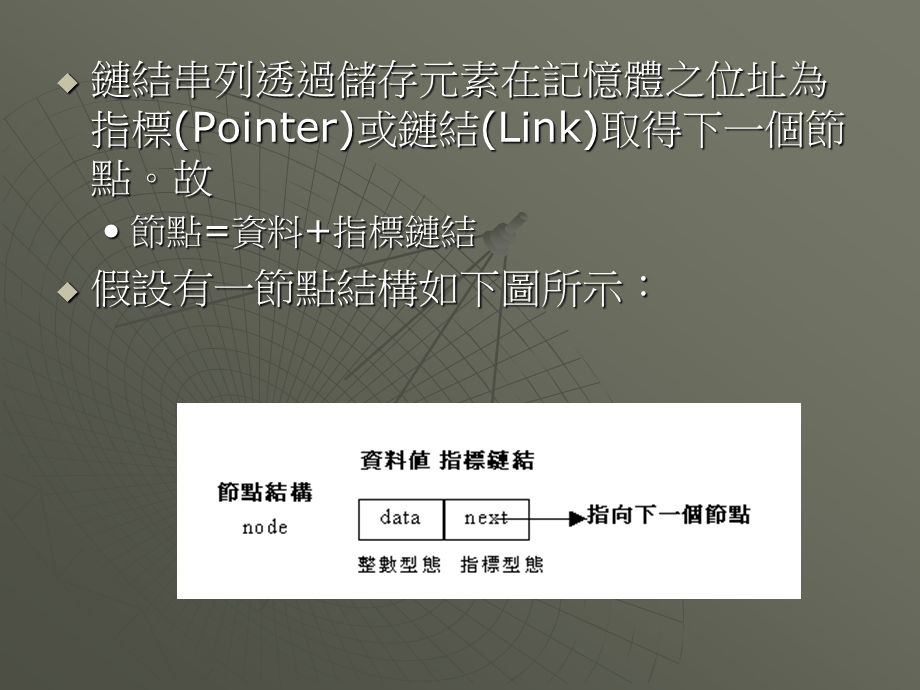 《单向链结串列》PPT课件.ppt_第3页