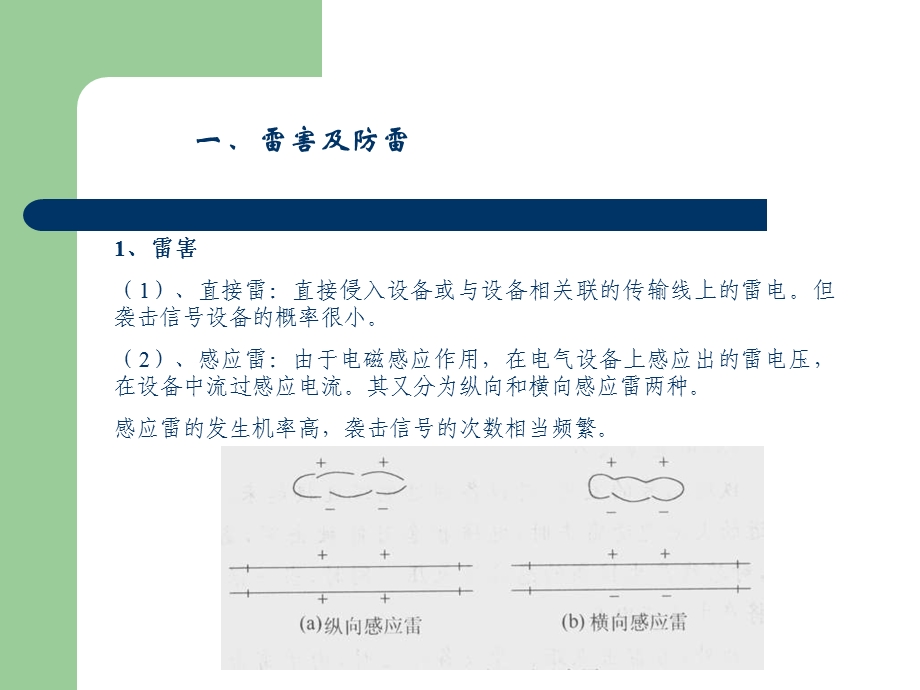 《信号设备防雷》PPT课件.ppt_第2页