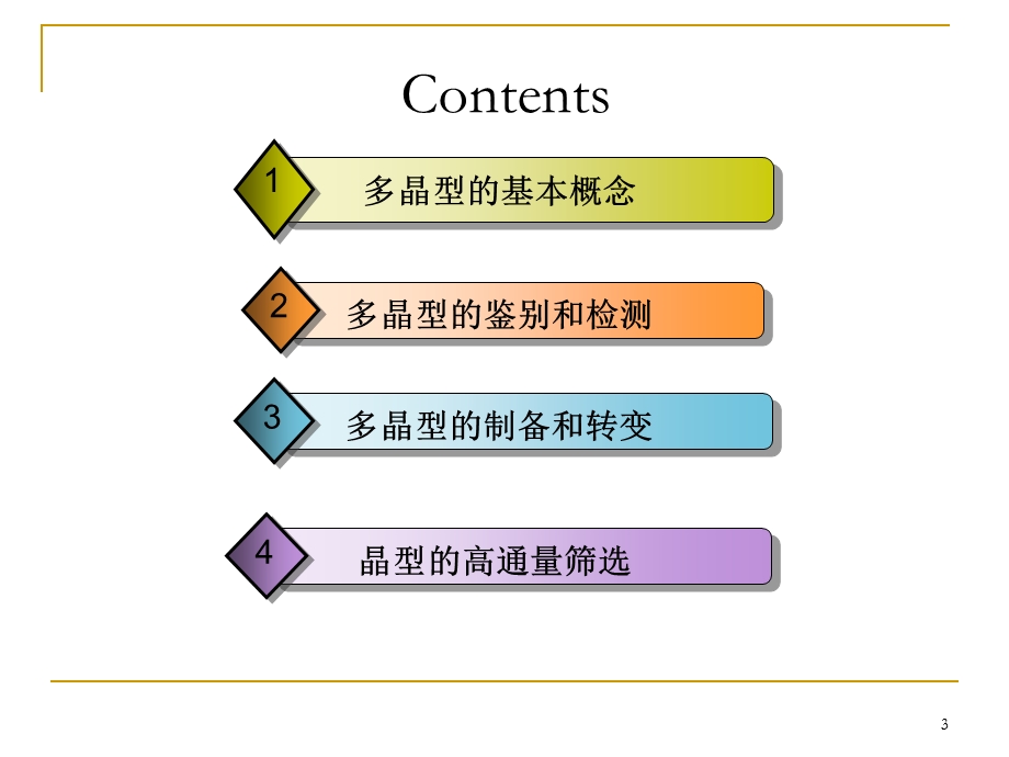 《多晶型研究》PPT课件.ppt_第3页