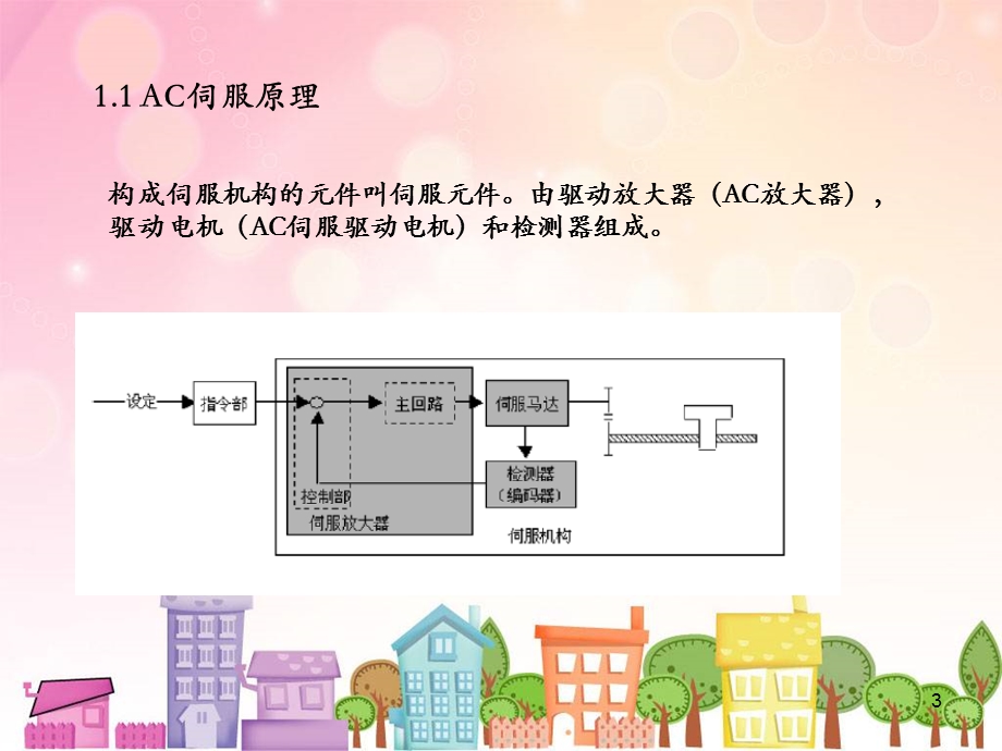 《伺服电机教程》PPT课件.ppt_第3页