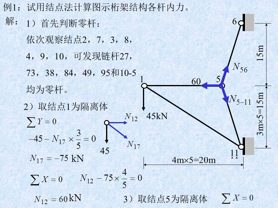 《平面桁架习题》PPT课件.ppt_第2页