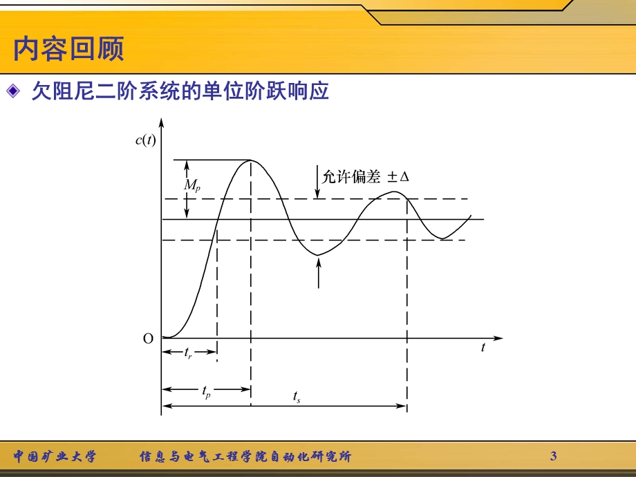 自动化讲义第10讲第三章3.ppt_第3页