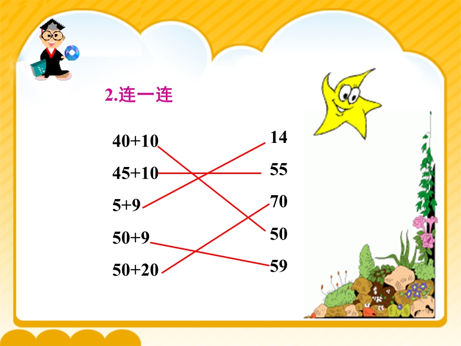 《两位数加两位数》PPT课件.ppt_第2页