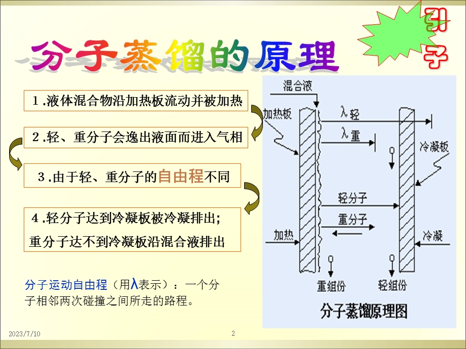 《分子蒸馏》PPT课件.ppt_第2页