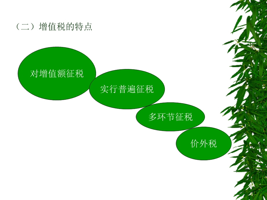 《增值税会计 》PPT课件.ppt_第3页