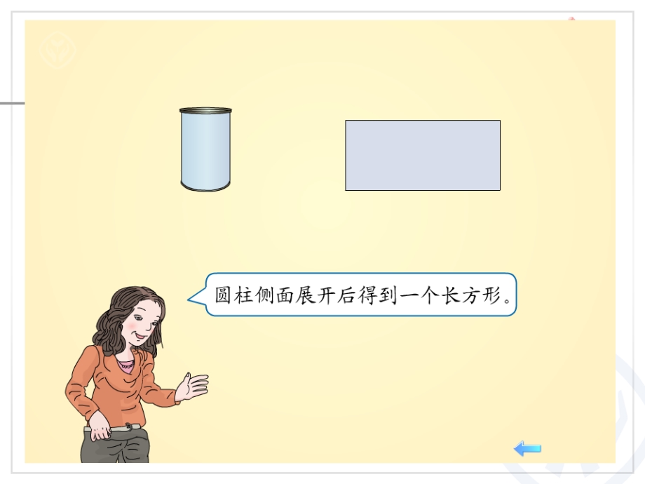 《圆柱侧面展开图》PPT课件.ppt_第2页