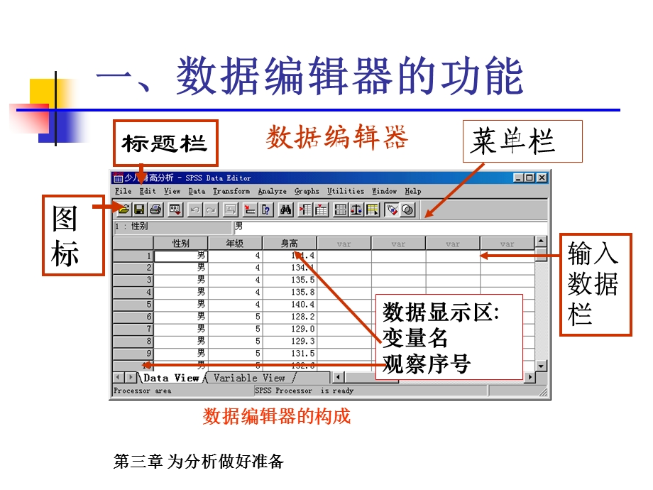 《SPSS数据处理》PPT课件.ppt_第3页