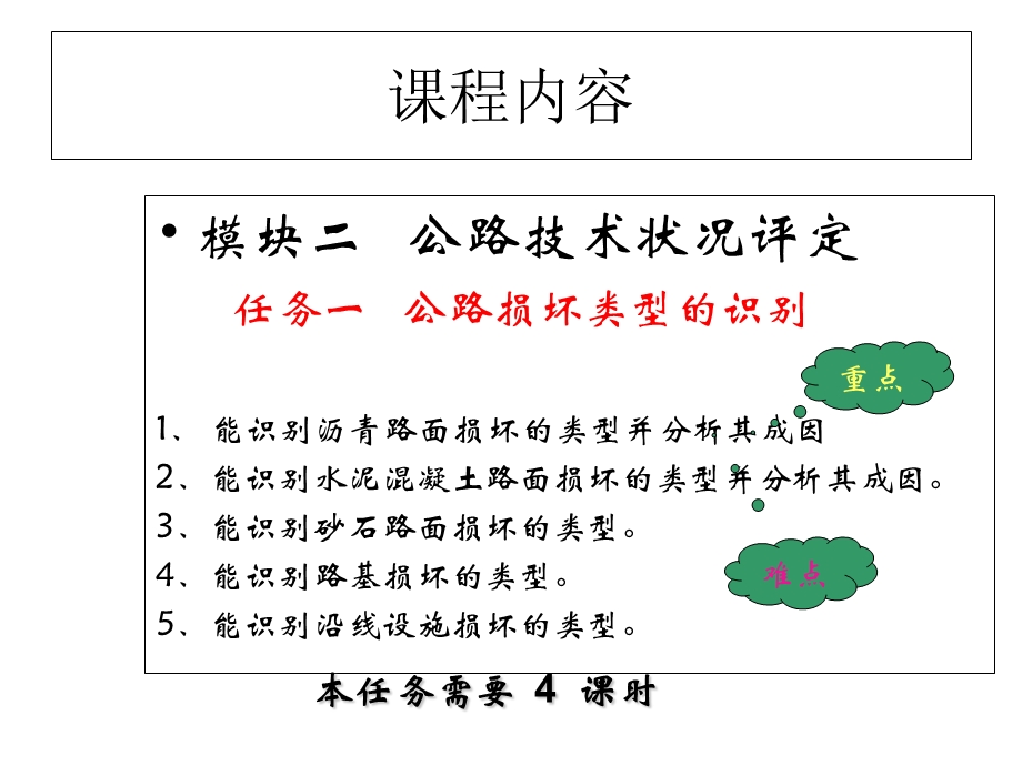 《公路养护技术》PPT课件.ppt_第2页