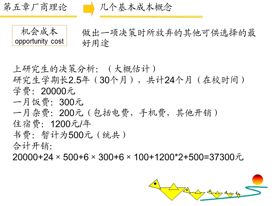 《厂商理论》PPT课件.ppt_第2页