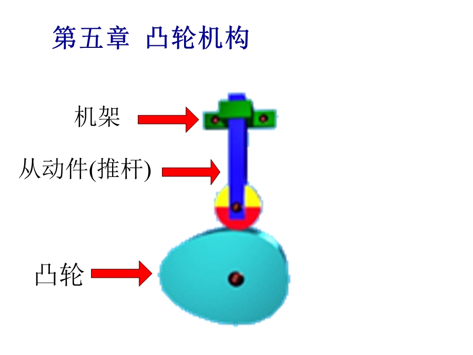 《凸轮自编朱里》PPT课件.ppt_第1页