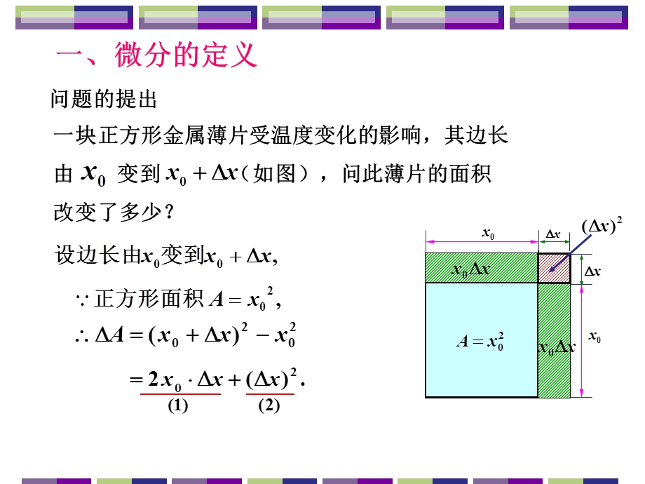 《微分的定义》PPT课件.ppt_第2页