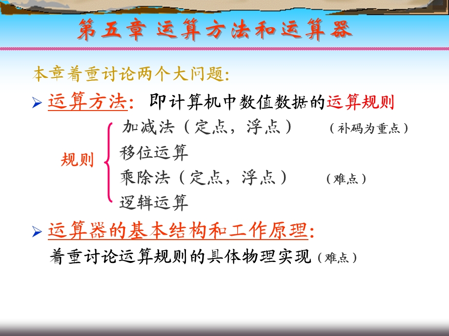 五章运算方法和运算器.ppt_第1页