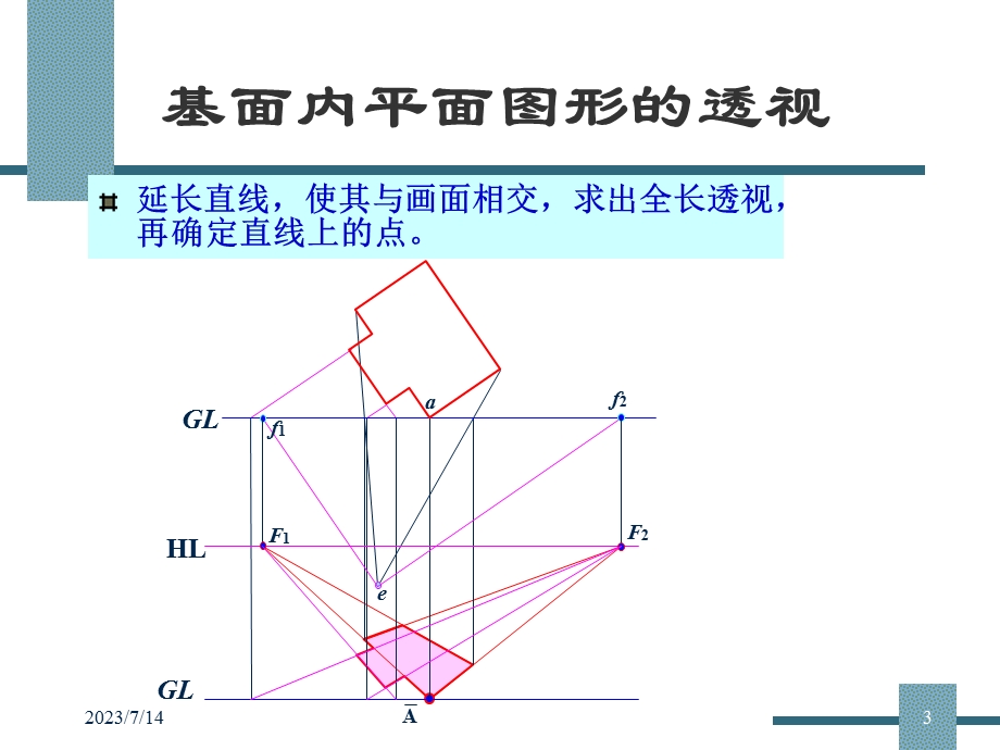 《建筑透视画法》PPT课件.ppt_第3页