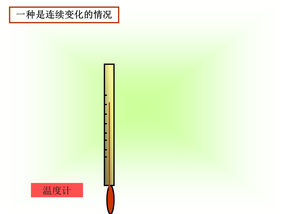 一种是连续变化的情况.ppt_第2页