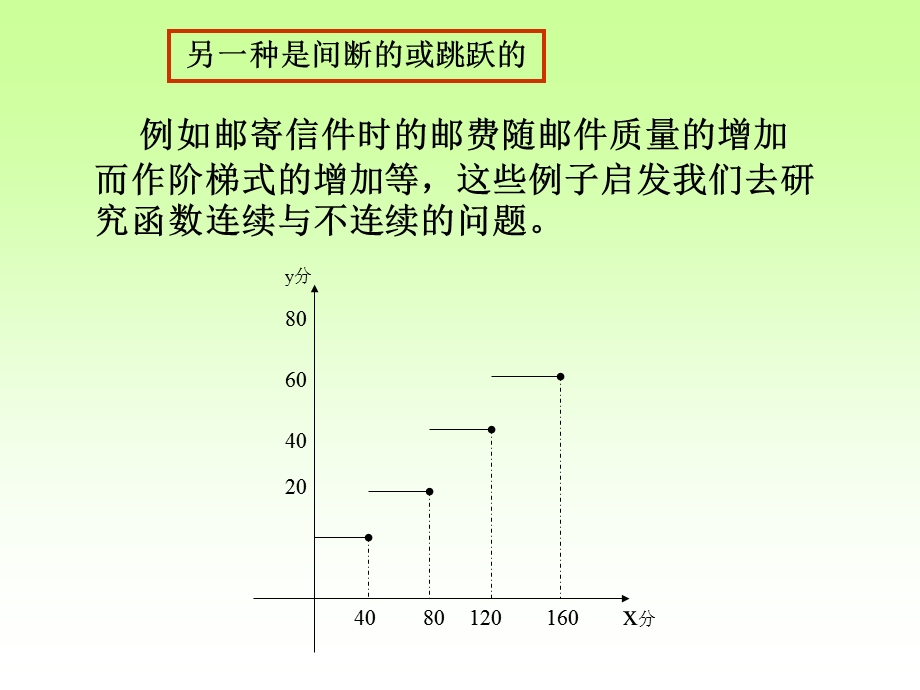 一种是连续变化的情况.ppt_第3页