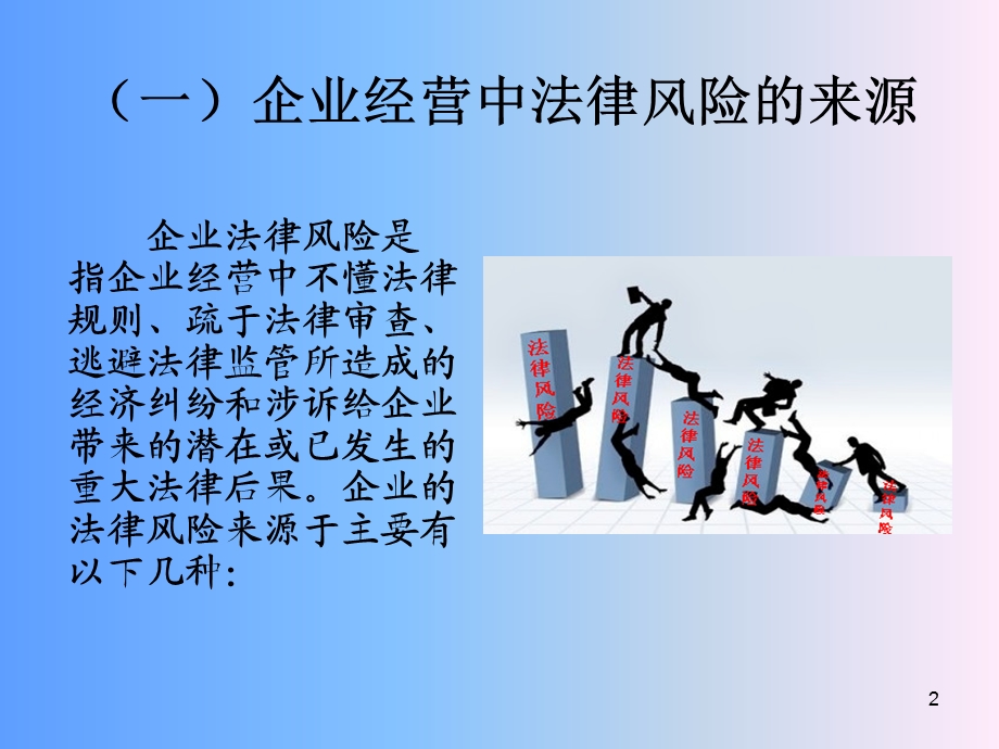 《企业普法讲座》PPT课件.ppt_第2页